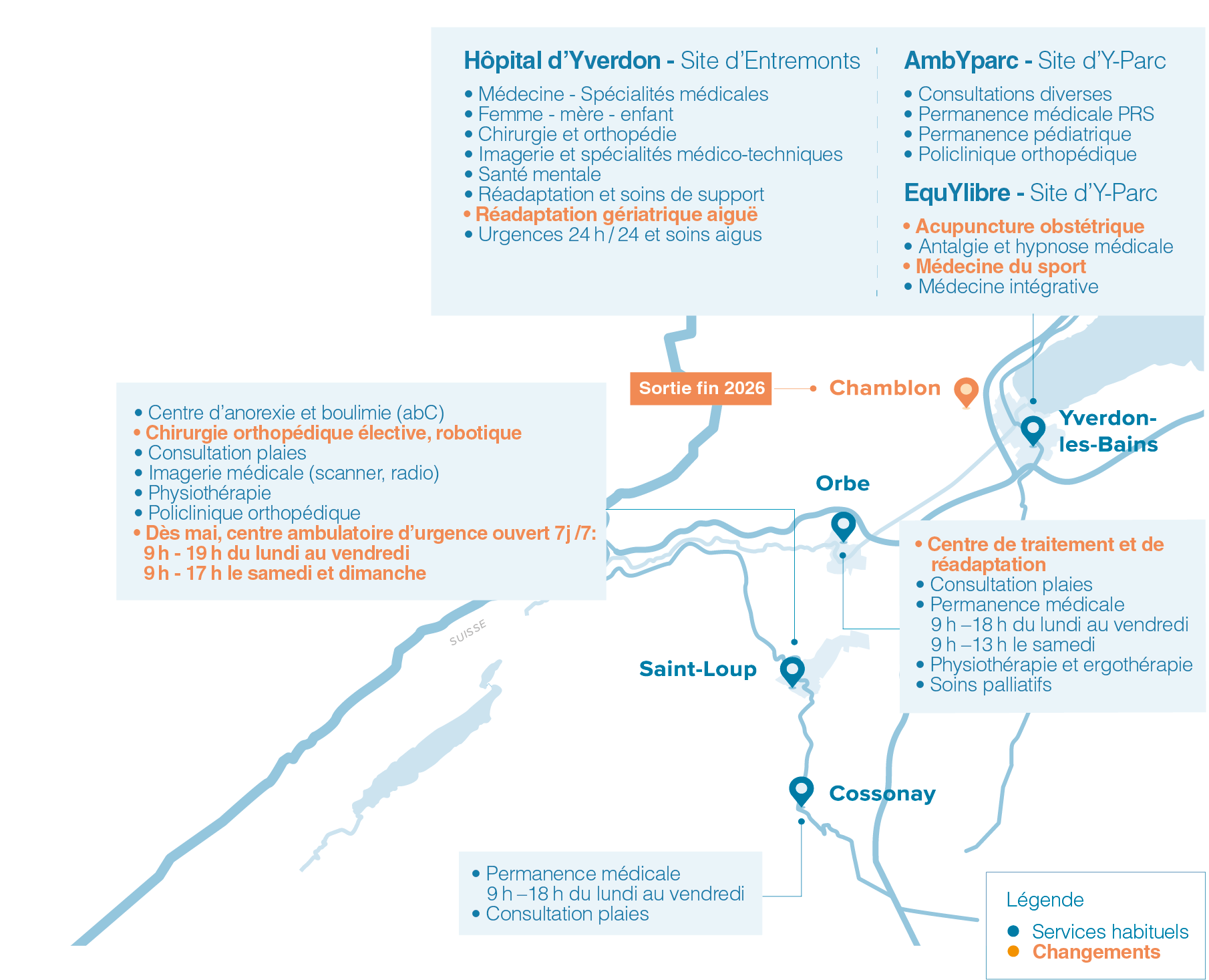 Carte des prestations des eHnv