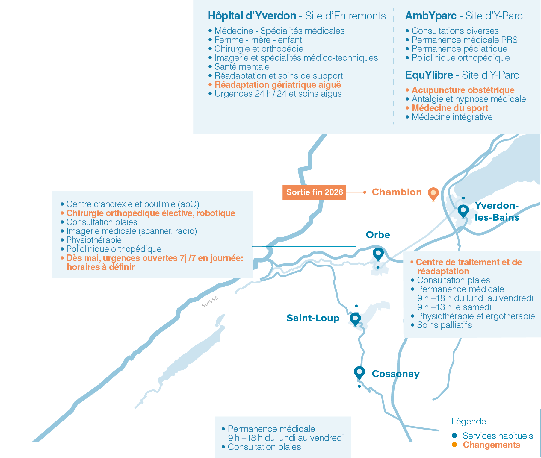 Carte des prestations des eHnv