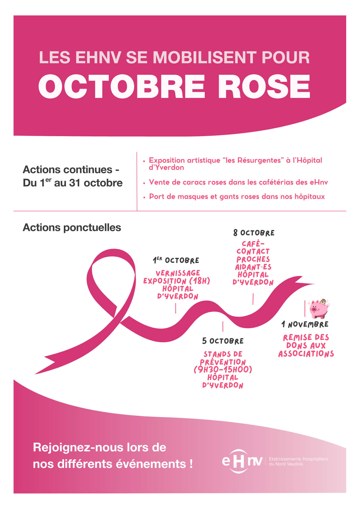 Programme Octobre Rose - eHnv - 2026