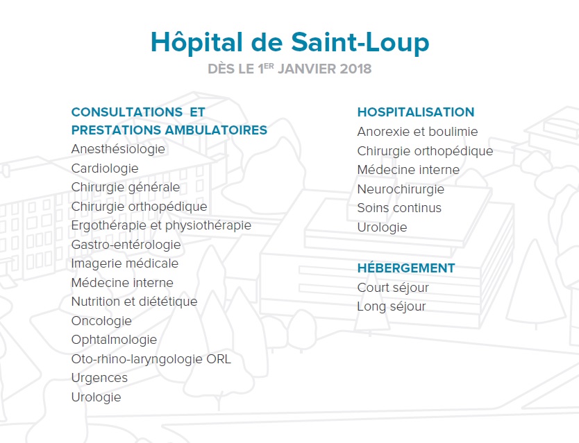Hôpital de Saint-Loup dès le 1er septembre 2018